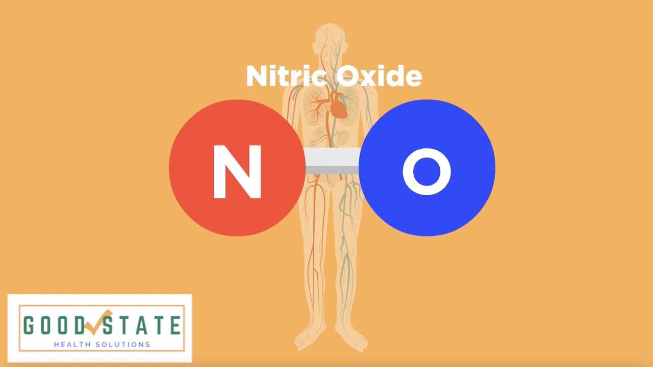 Good State Cold Plasma Water - What is it? | Plasma Activated Water (PAW)