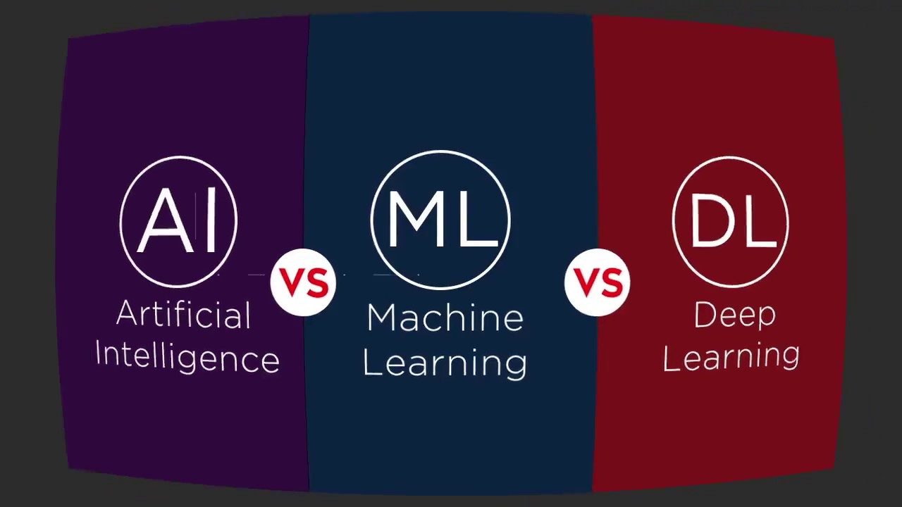 Deep Learning vs Machine Learning: Key Differences Explained 🤖