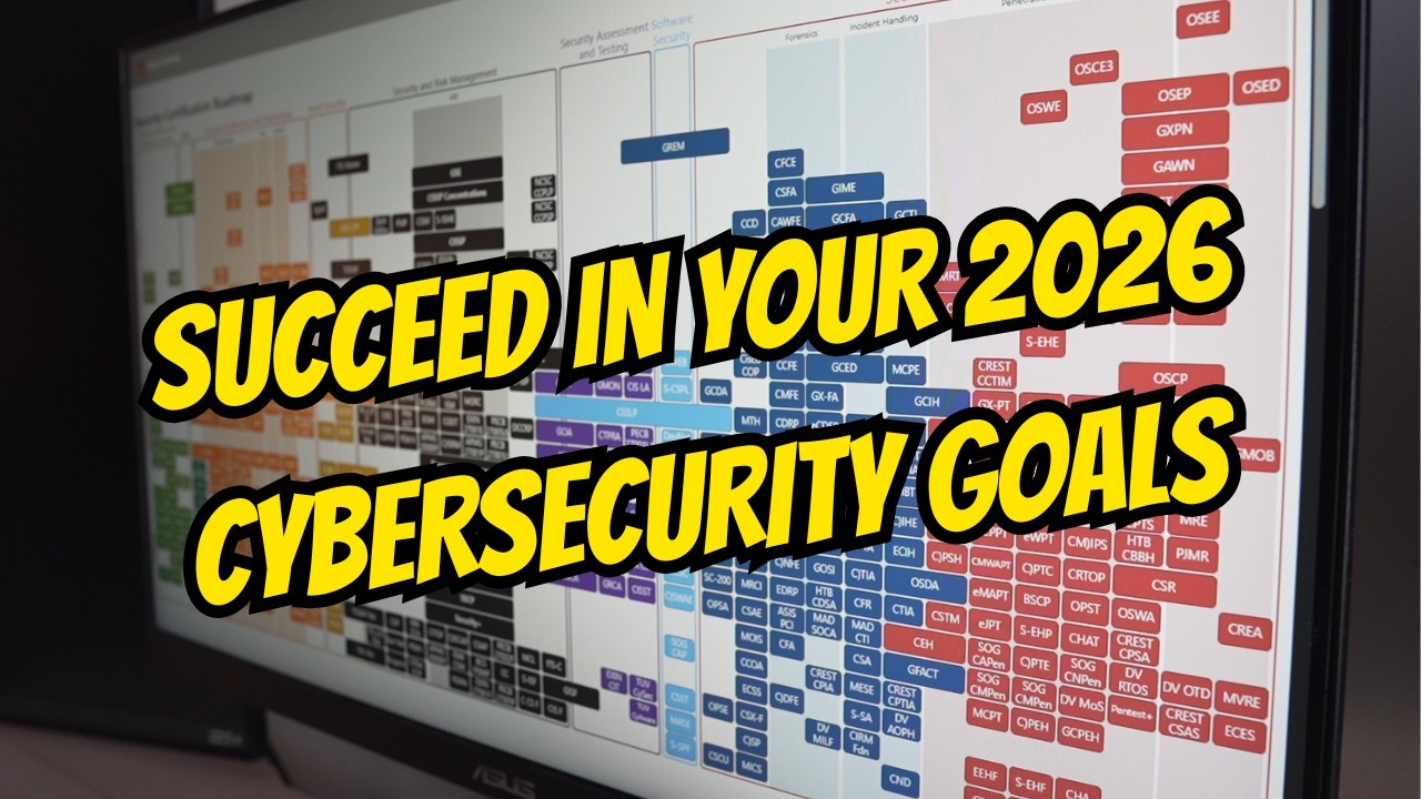 How I’m Approaching Cybersecurity Goals in 2026