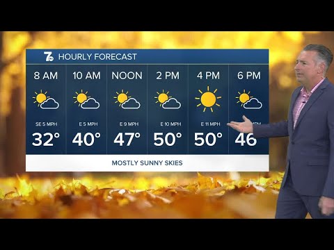 7 Weather 5am Update, Monday, October 27
