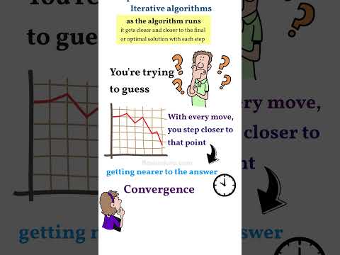 What is Algorithm Convergence? Explained Simply