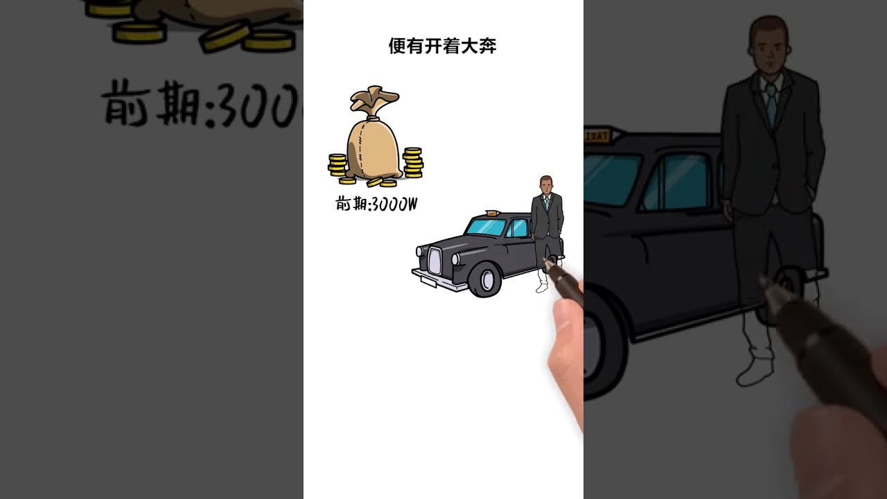 思维小故事673~什么叫空手套白狼