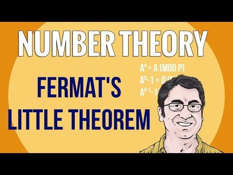 Fermat's Little Theorem ← Number Theory