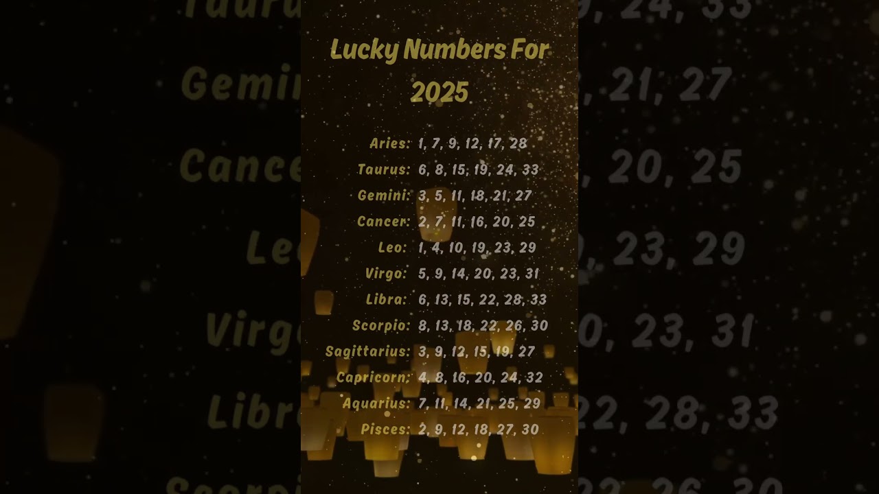Your Lucky Numbers and Astrological Insights for 2025