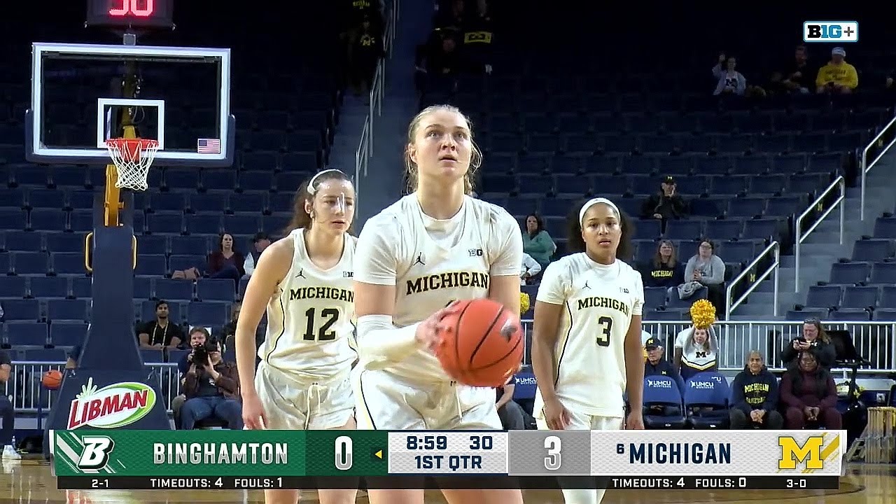 Michigan Wolverines vs Binghamton | NCAA Women’s Basketball
