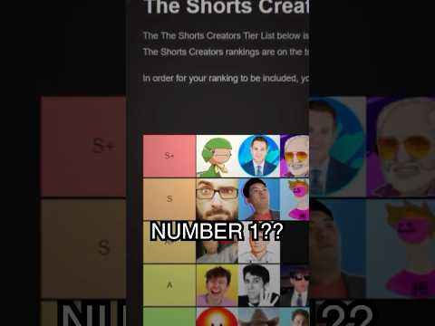 shorts creator tier list