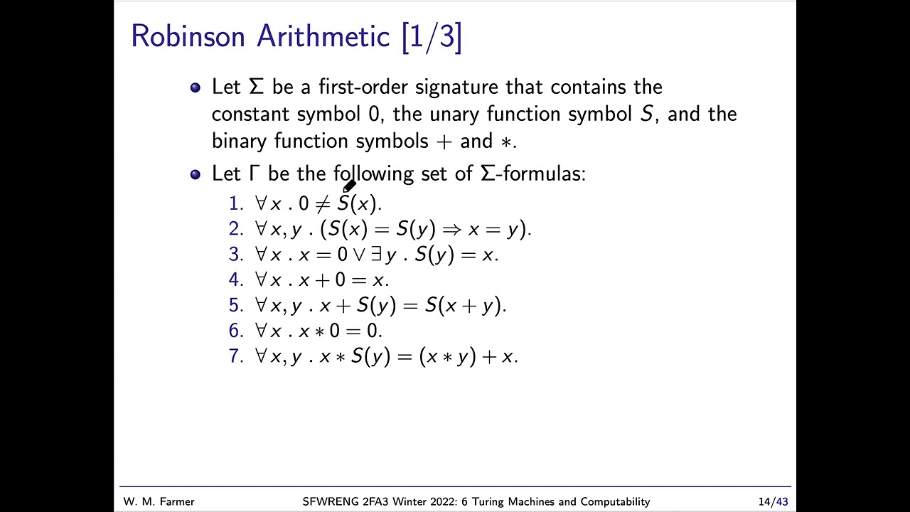 Understanding 6b Turing Machines & Computability in 2022 🧠