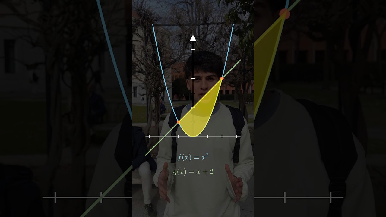 Ejercicio EBAU en 40 Segundos ✅