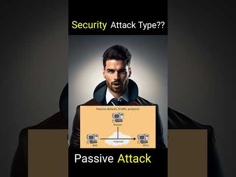 What is Passive Attack? || Security Attack Types