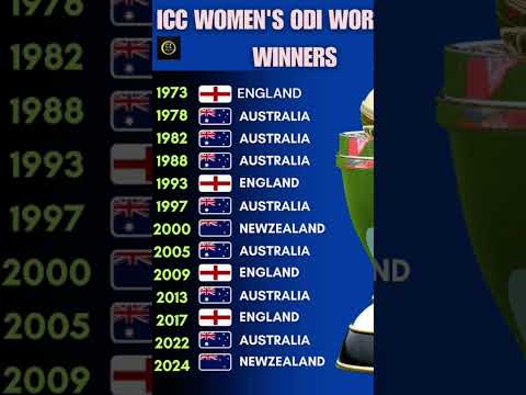 ICC WOMEN WORLD CUP ALL WINNERS LIST 1973- 2024 #trending #iccworldcup #womensworldcup #worldcupxi
