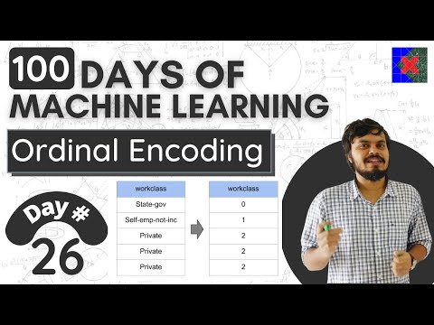 Encoding Categorical Data | Ordinal Encoding | Label Encoding