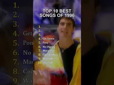 🎶 Top 10 Best Songs of 1996 🎧 | 90s Music Nostalgia