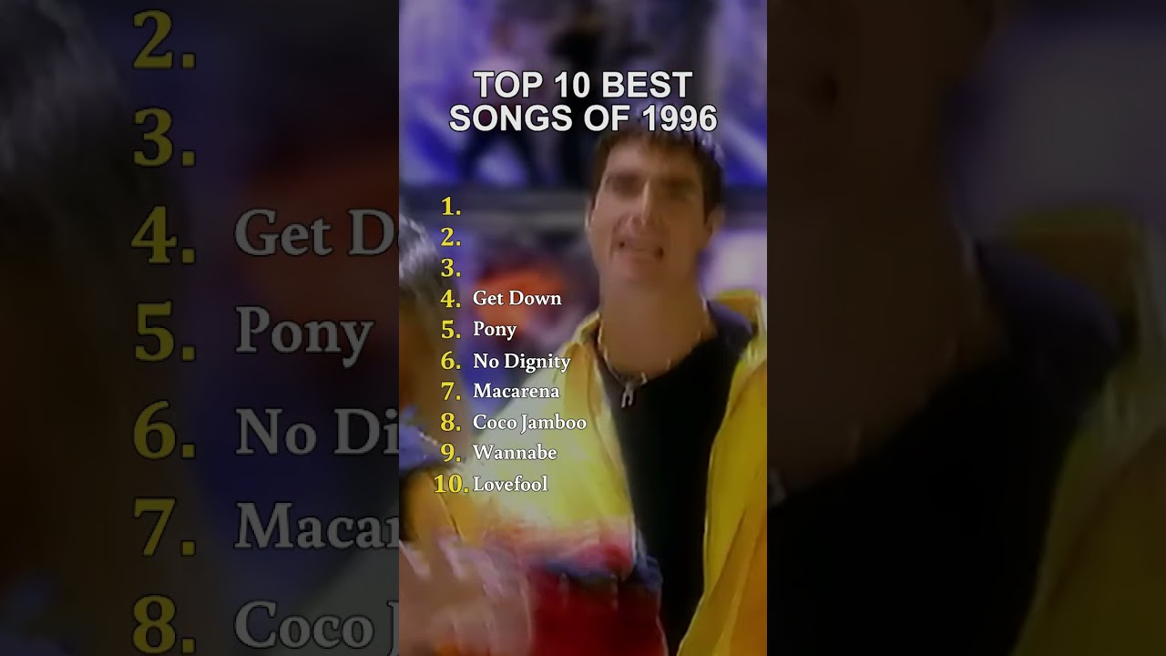 🎶 Top 10 Unforgettable Songs of 1996 – Relive the 90s Music Magic!