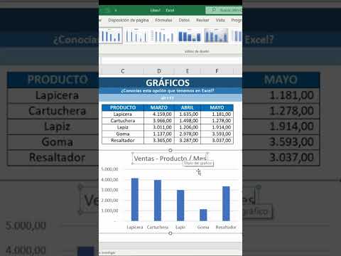 Como hacer un GRÁFICO AUTOMÁTICO y super sencillo en EXCEL