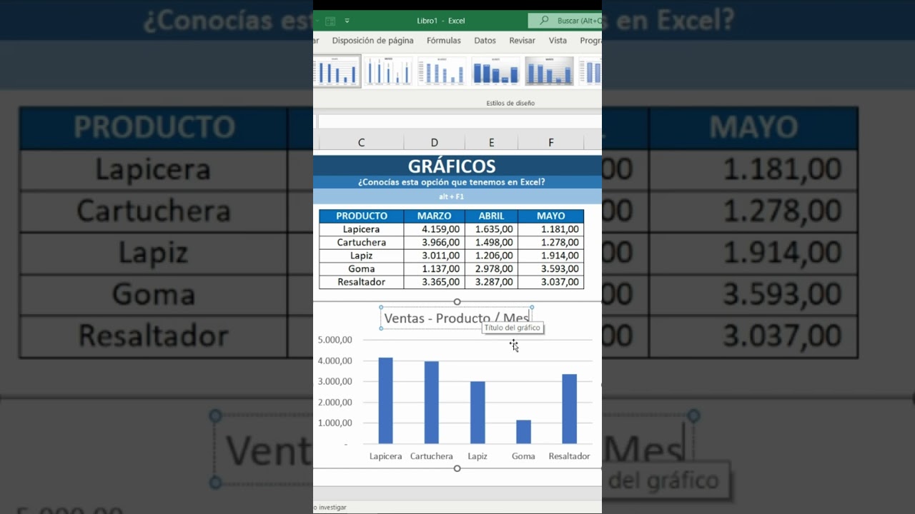 Crea Gráficos Automáticos en Excel en Solo 3 Pasos 🚀