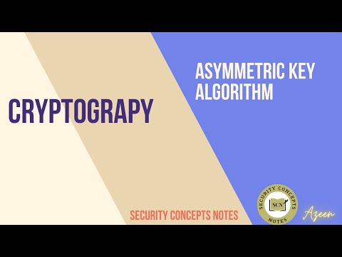 Exploring Asymmetric Key Algorithms for Data Security