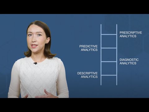 Advanced vs. Predictive Analytics: What's the Difference?