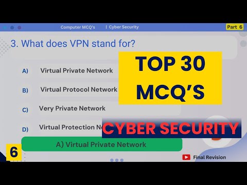 Top 30 Cyber Security MCQs Important Questions | All Competitive Exams