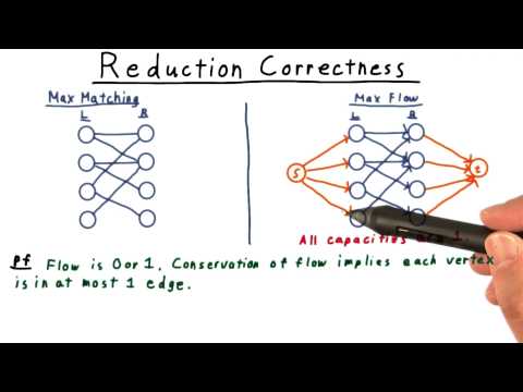 Reduction Correctness - Georgia Tech - Computability, Complexity, Theory: Algorithms