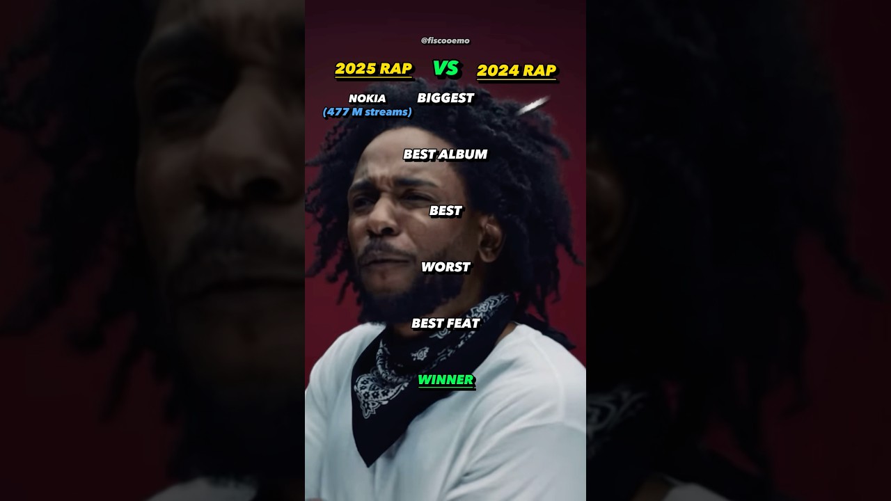 2025 Comparison of Rap Music in 2024 and 2025