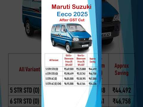 Maruti Suzuki Eeco 2025 | STD, AC & CNG Variants | New GST 18% Price vs Old GST 28% 🚐#marutisuzuki