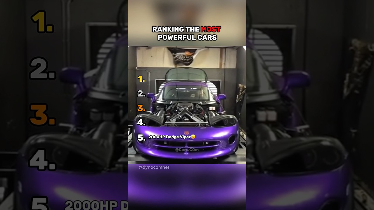 Top 10 Most Powerful Cars You Must See π