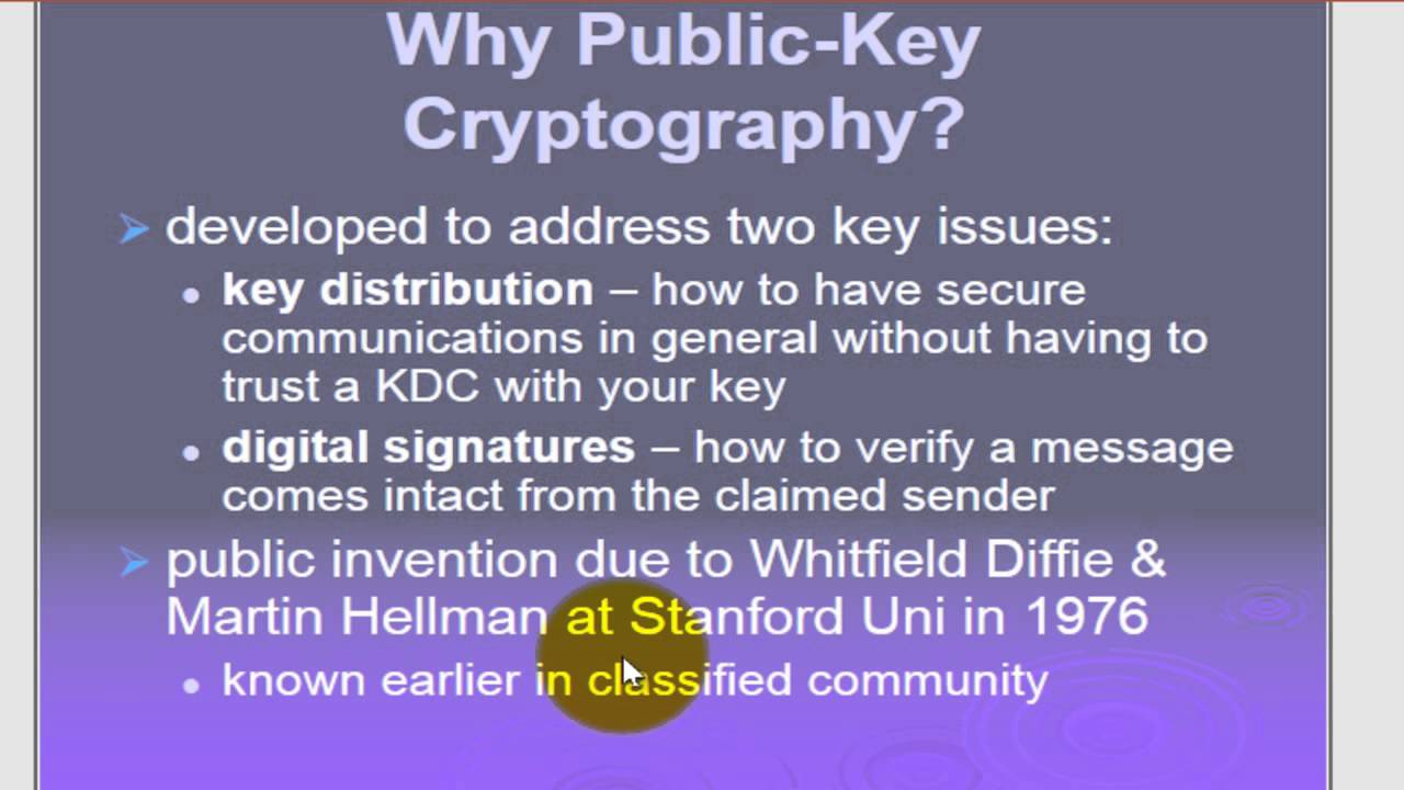 7 Understanding Public Key Cryptography: Key Concepts & Applications π