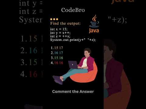 IS Java Code HIDING a SECRET Message?