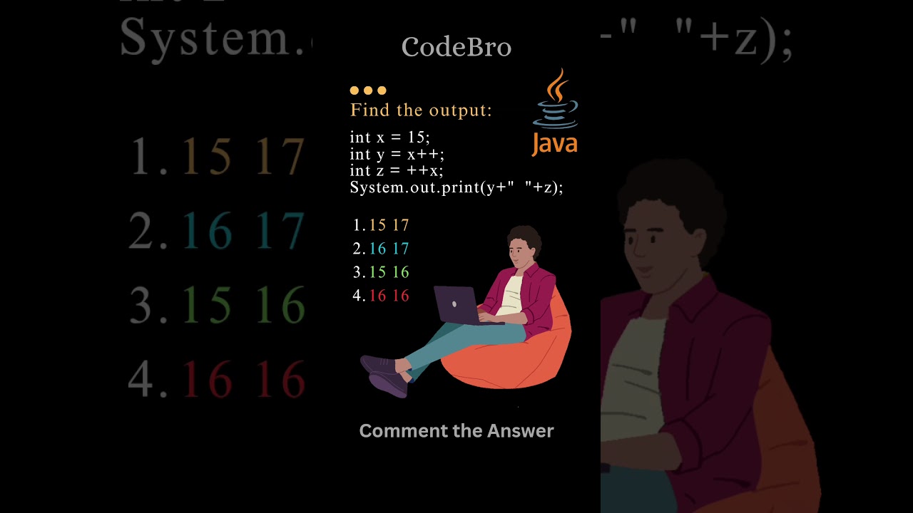 Is Your Java Code Hiding a Secret Message? 🔍
