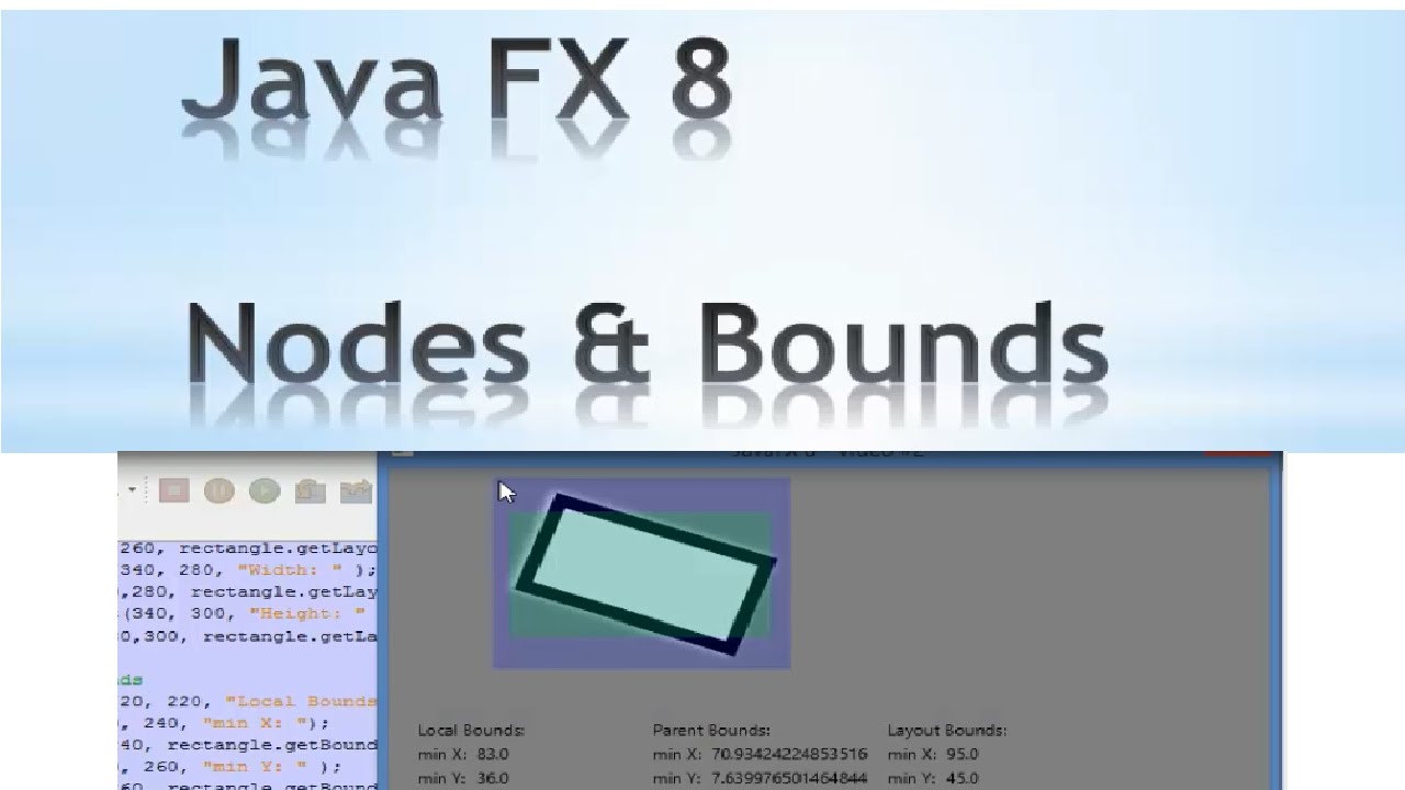 JavaFX 8 Tutorial: Nodes & Bounds Overview