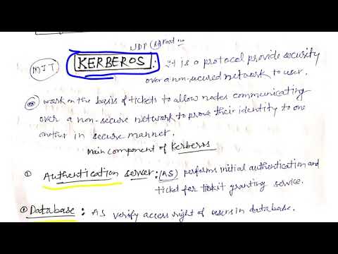 KERBEROS in cryptography and network security in Hindi information security and IT LAWS polytechnic
