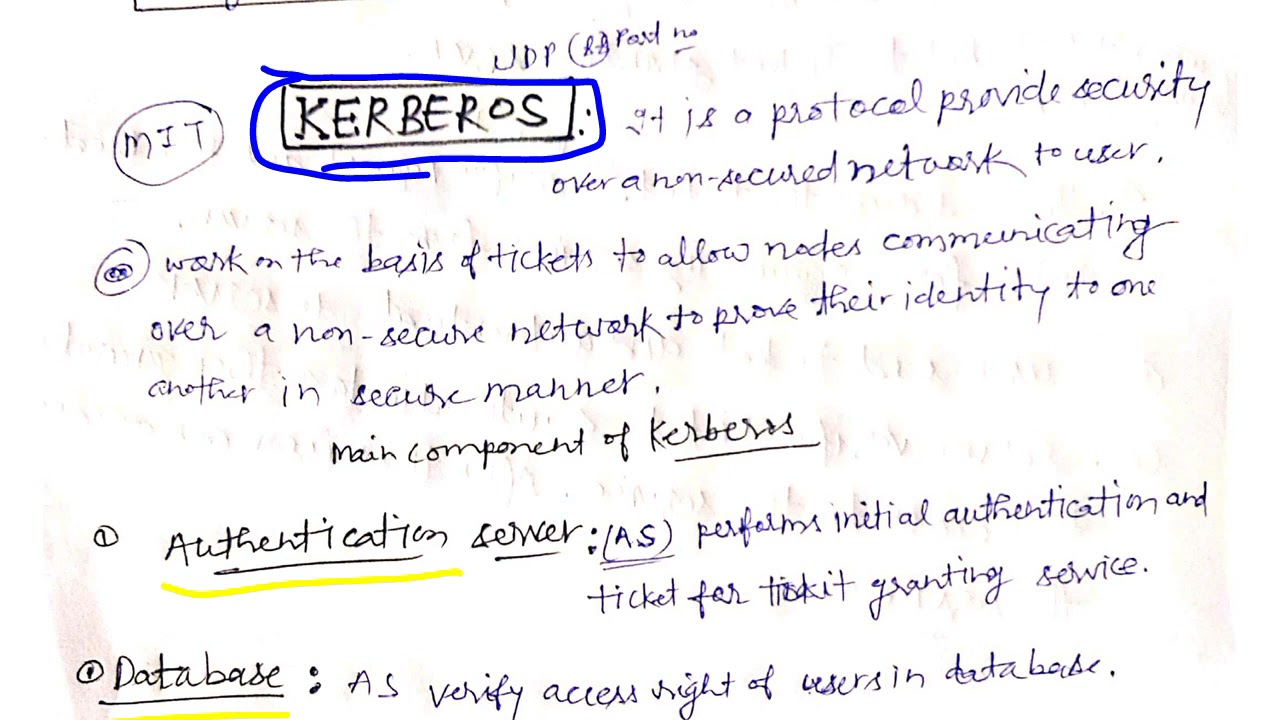 Kerberos in Cryptography & Network Security: Complete Hindi Guide π