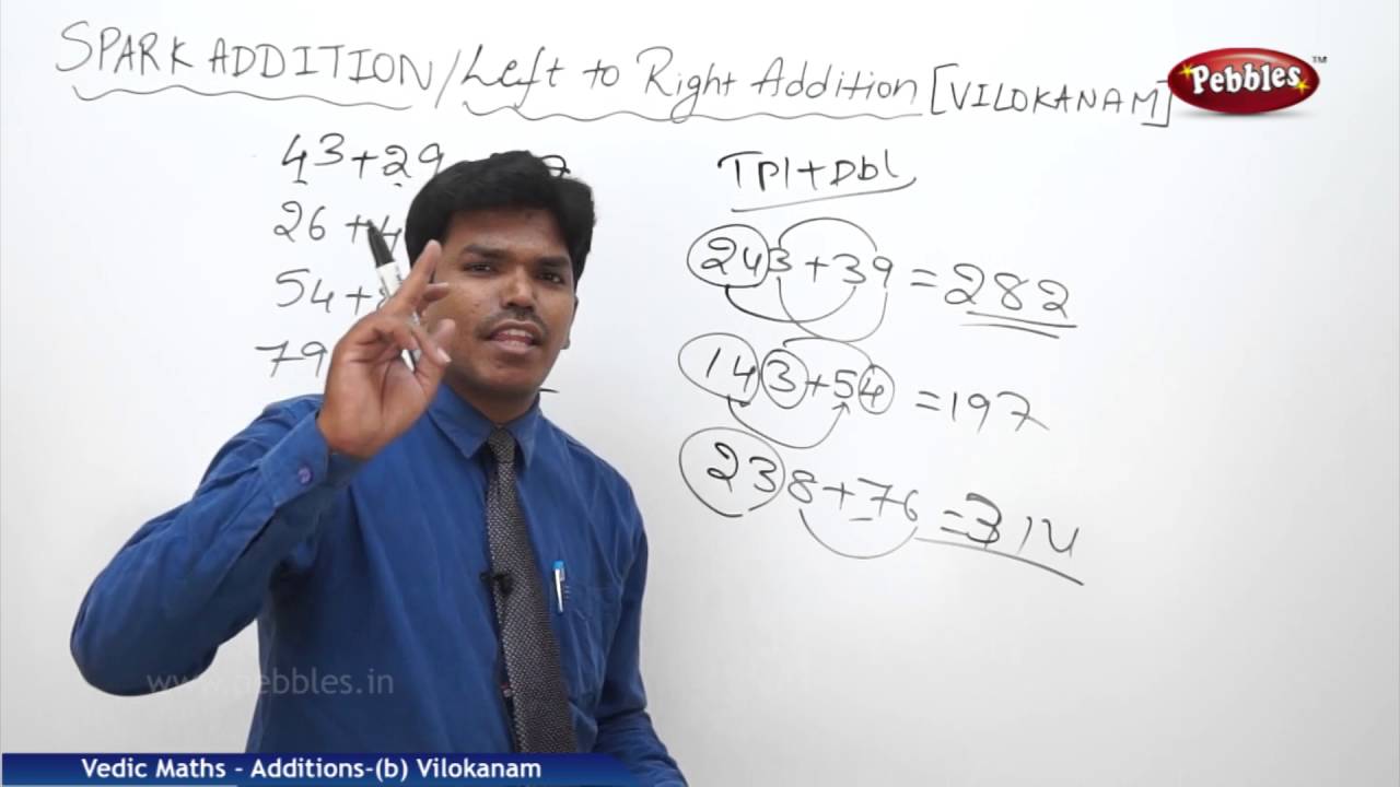 Vilokanam Part 2: Exploring Speed Maths with Vedic Mathematics