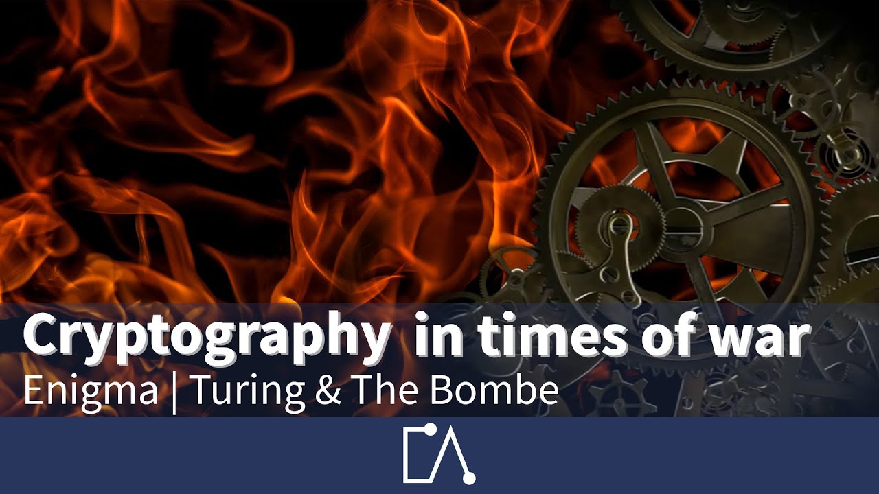 Classical Cryptography & WWII Codebreakers: Enigma, Turing & The Bombe π¬π§