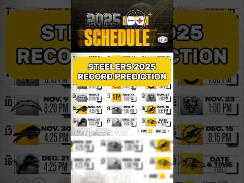Steelers 2025 season record predictions #shorts #nfl