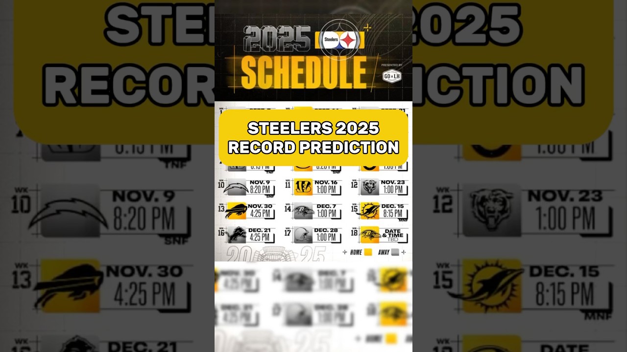 Steelers 2025 Season Predictions 🏈 | What’s Next for Pittsburgh?