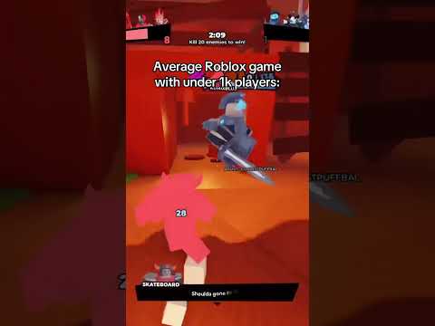 Average Roblox game with under 1k players