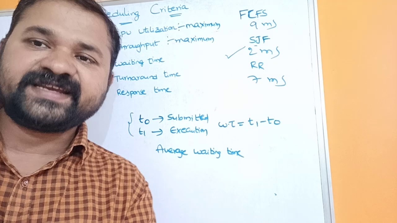 Process Scheduling Criteria & Algorithms in OS
