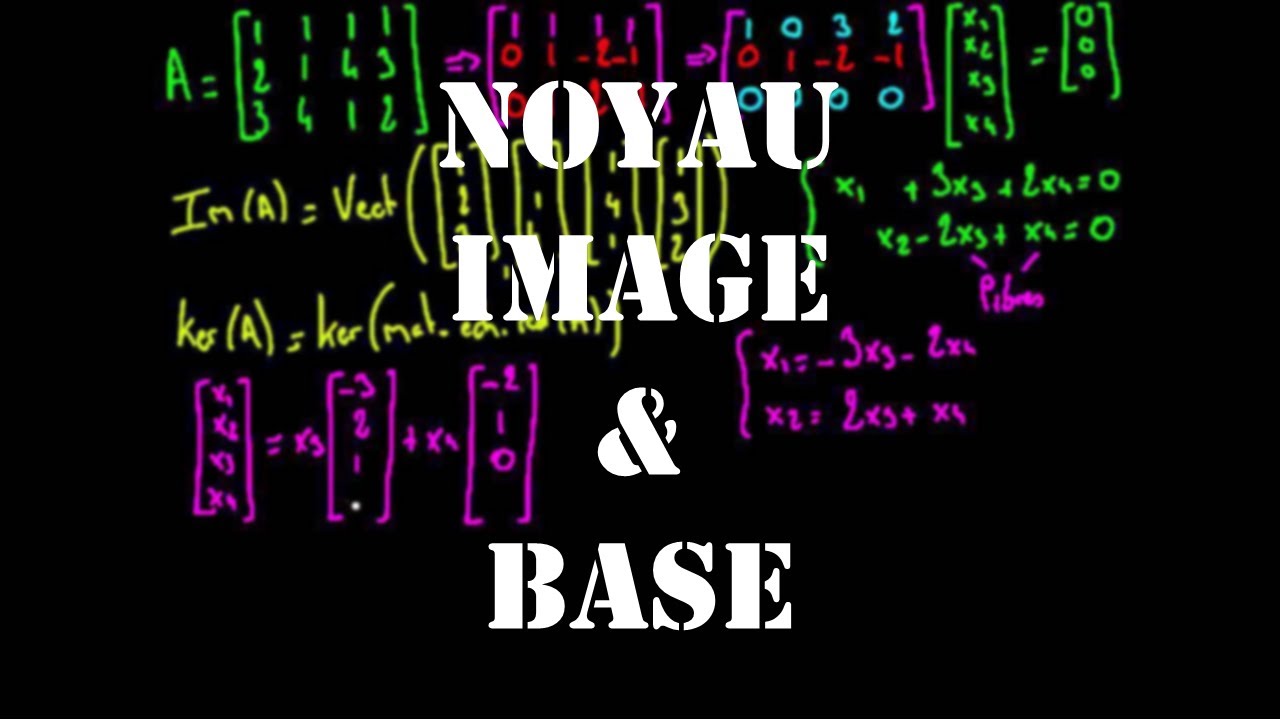 NOYAU, IMAGE & BASE : Rappels Clés pour Maths Sup 📚