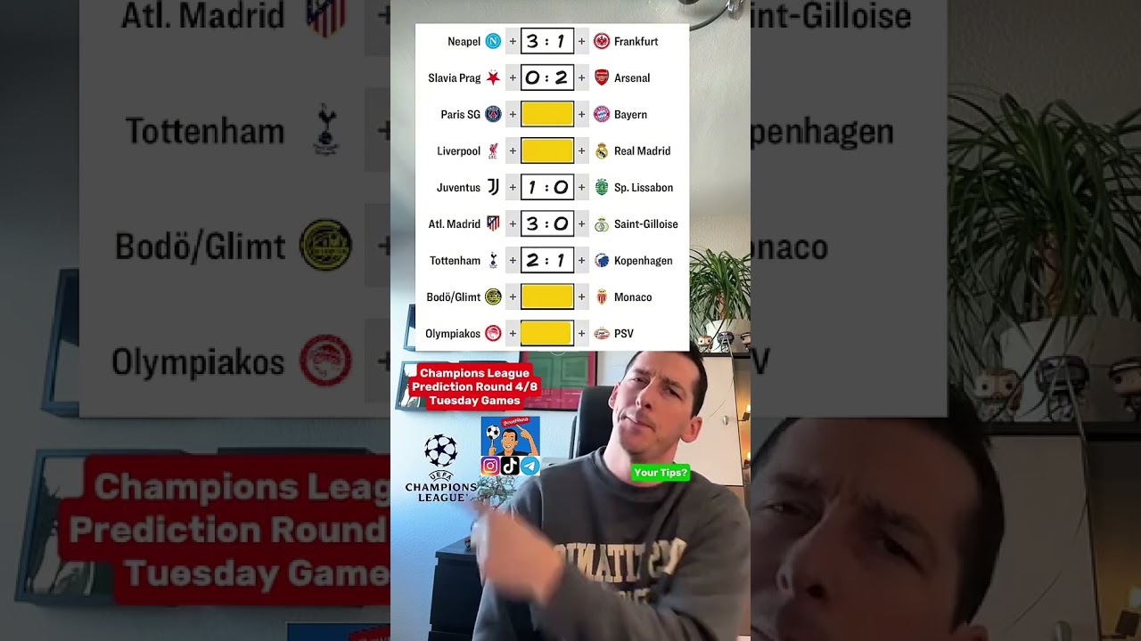 Champions League Score Predictions GW3 ⚽