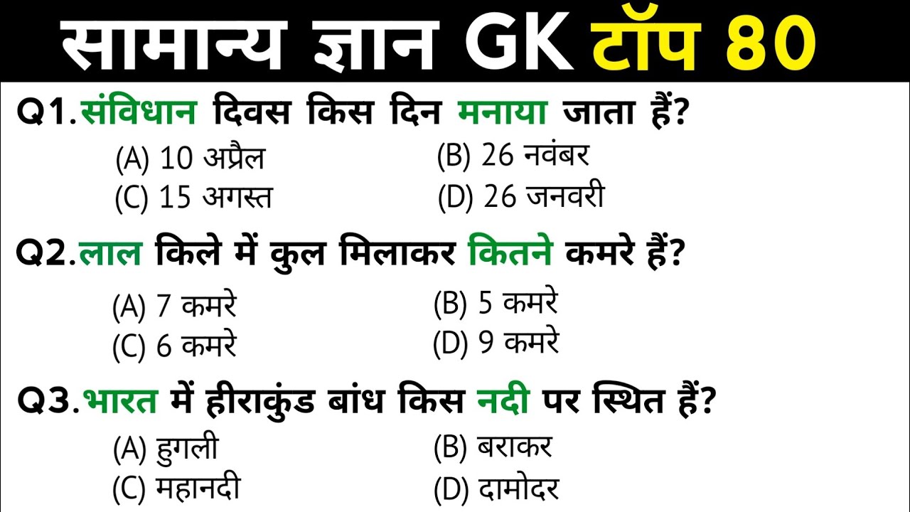 Top 80 GK Questions for SSC GD, RPF & More 🧠