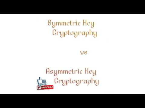 SYMMETRIC KEY CRYPTOGRAPHY VS ASYMMETRIC KEY CRYPTOGRAPHY IN NETWORK SECURITY
