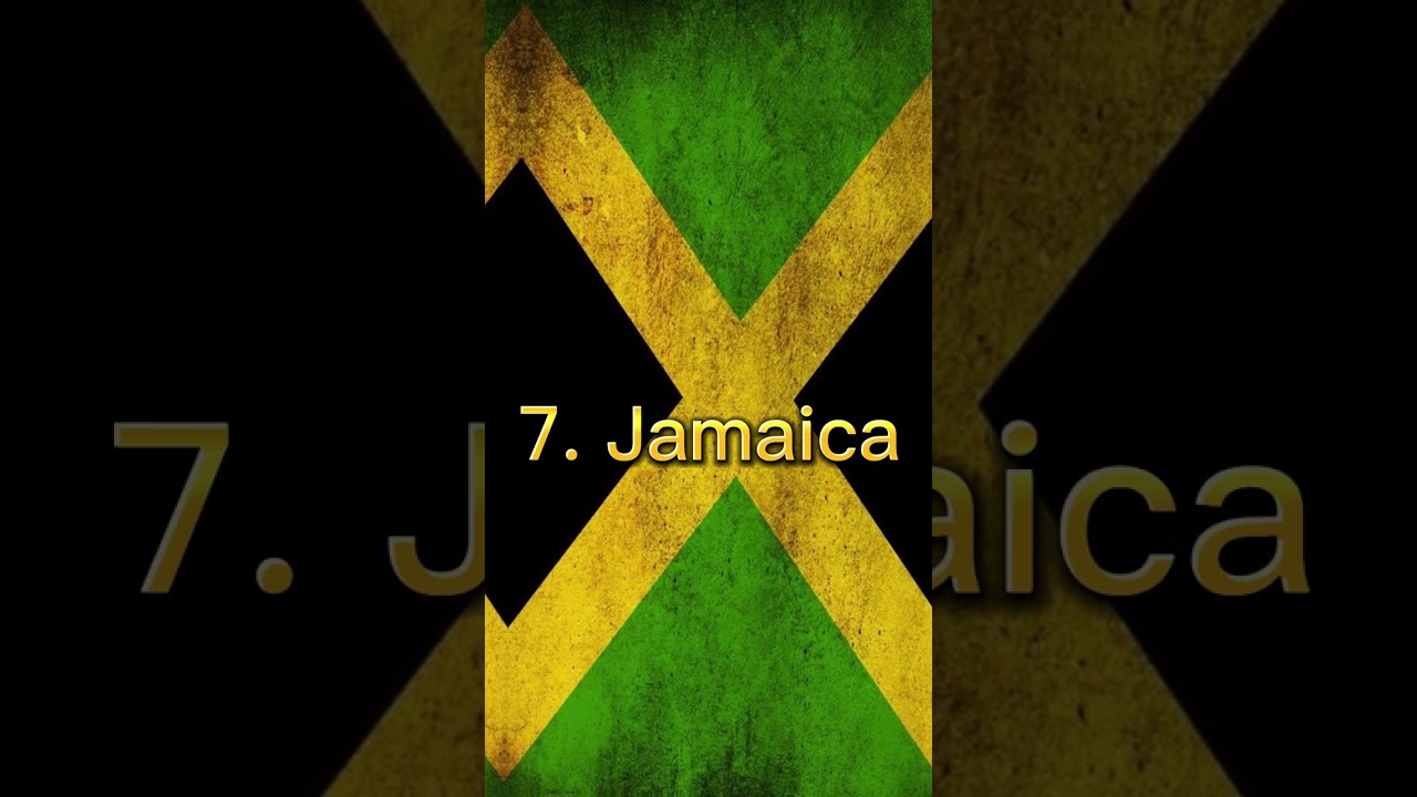 Top 10 Most Beautiful Flags 🌎