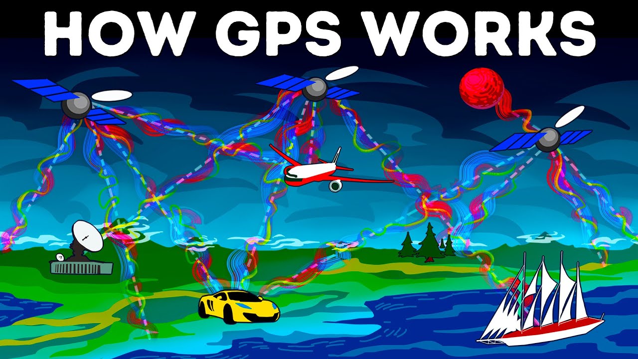 How Modern GPS Works 🌍