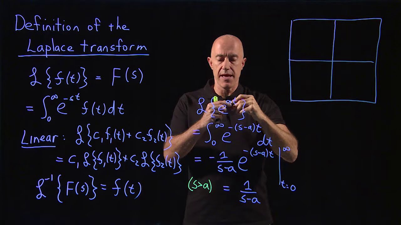 Laplace Transform Explained | Differential Equations