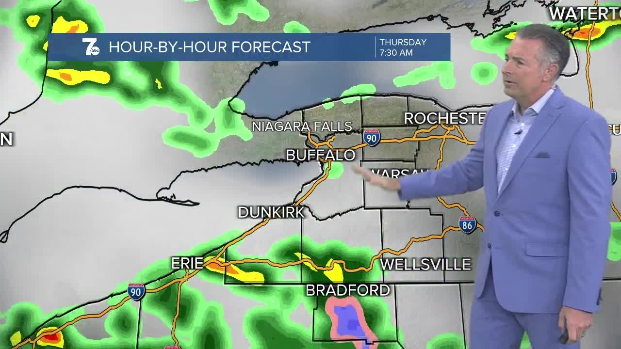 7 Buffalo Tuesday Morning Weather Update βοΈ β October 21, 2023