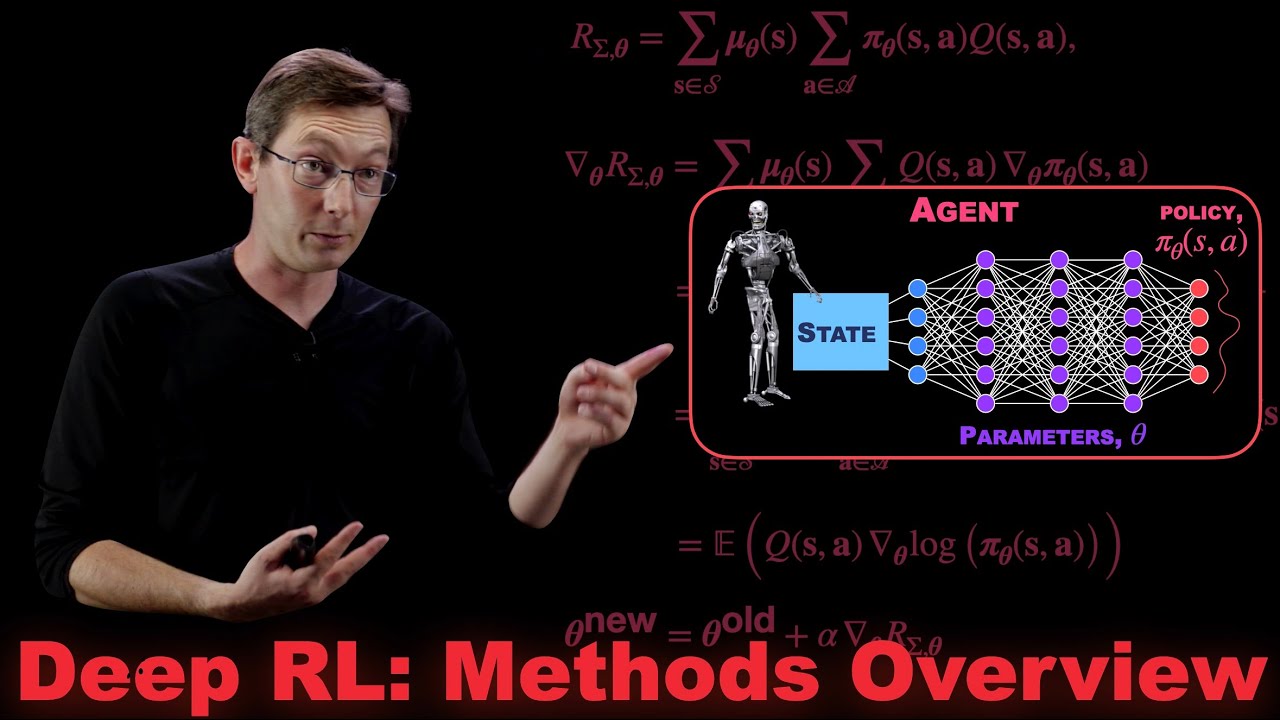 Deep Reinforcement Learning Methods Overview