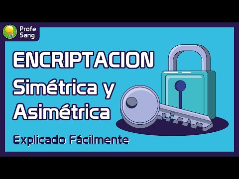 Encriptación (Cifrado) Simétrica y Asimétrica - Explicado Fácilmente