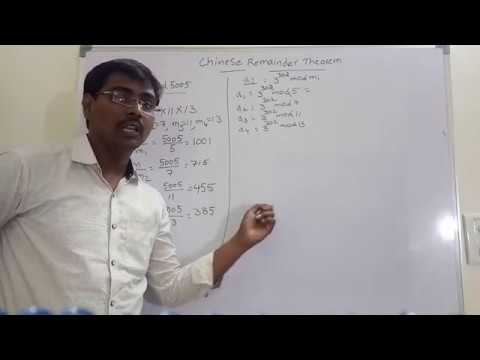 CHINESE REMAINDER THEOREM WITH EXAMPLES || MATHEMATICS OF ASYMMETRIC CRYPTOGRAPHY