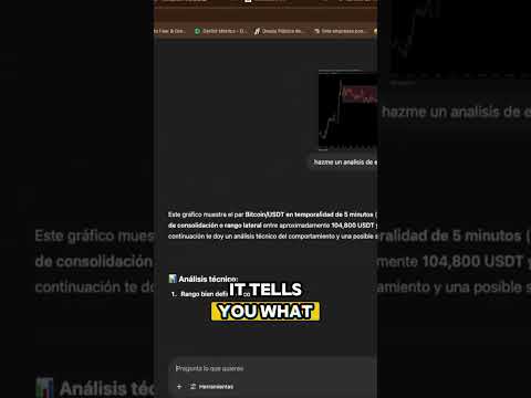 đ§ This FREE AI Can Analyze Your Charts Instantly!
